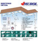 Стандартная водосточная система коричневая