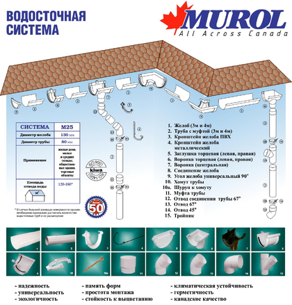 Асфальт холодный, 20 кг