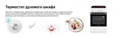 Плита электрическая WEISSGAUFF WES E2V02 WS