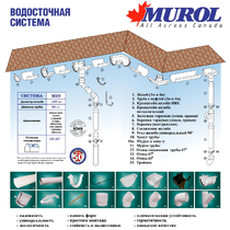 Ламинат EGGER Basic Дуб Нордкап EBL013 31кл 1292х193х6мм S=0,24936
