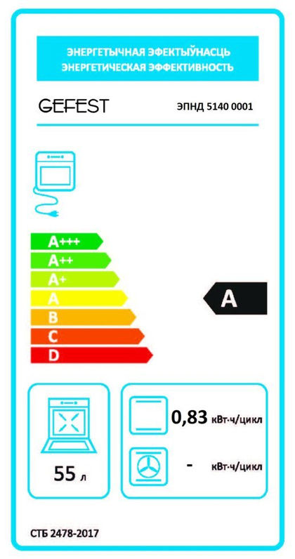 Плита электрическая Gefest ЭПНД 5140-01 0121