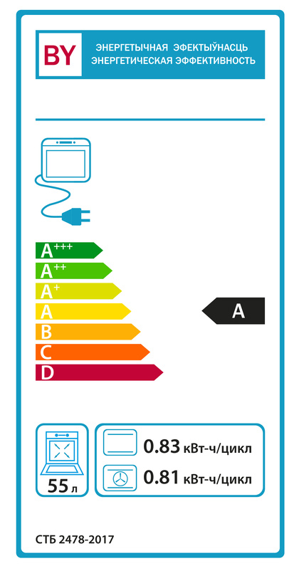 Плита электрическая Gefest ЭП Н Д 6140-02 0001